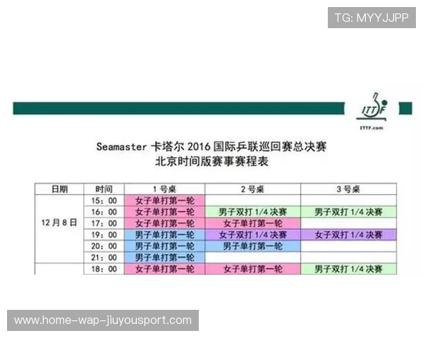 国际花样游泳裁判透明化平台年度数据分析报告出炉，花样游泳赛事
